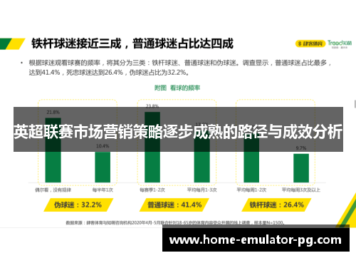英超联赛市场营销策略逐步成熟的路径与成效分析