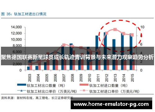聚焦德国联赛新星球员成长轨迹青训背景与未来潜力观察趋势分析